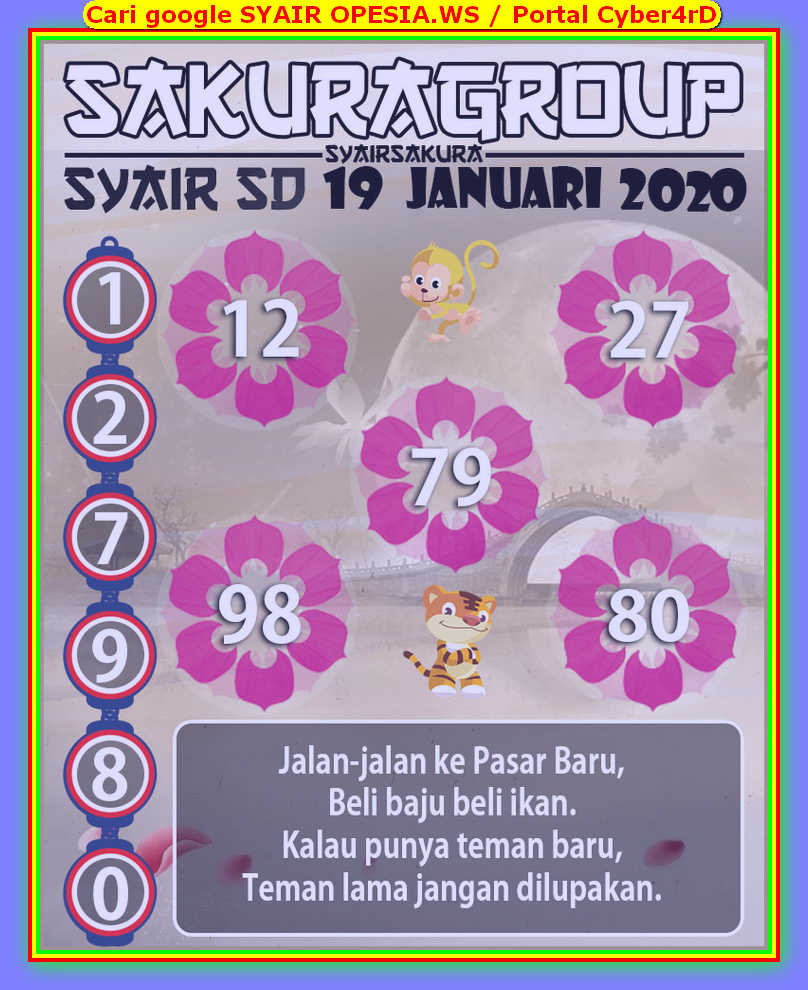 1 New Message Kode Syair Sydney 19 Januari 2020 Forum Syair Togel Hongkong Singapura Sydney