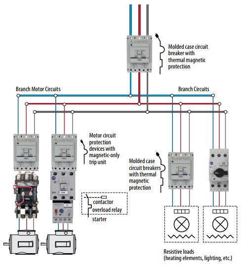 Motor Protection Circuit Breakers Schematic Diagram. | Electrical