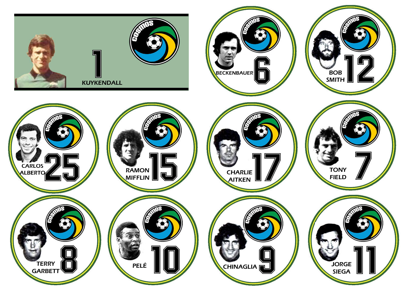 BOTÃO CARDS: New York Cosmos BOTÃO CARDS: New York Cosmos