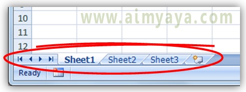 Gambar: Contoh tampilan daftar (tab) worksheet di microsoft excel
