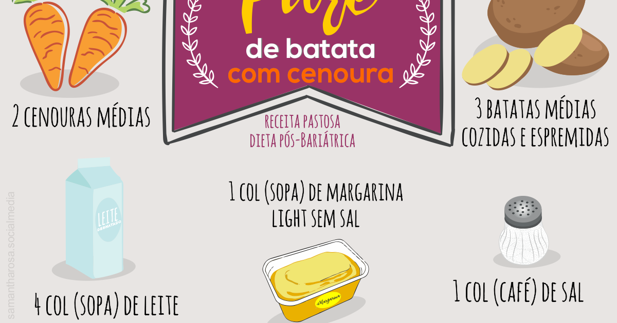 Dieta pastosa bariatrica