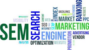 search engine marketing agency kochi