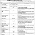 Karachi Shipyard & Engineering Works Limited Karachi Jobs