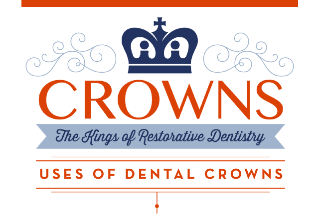 Image: Crowns: The Kings Of Restorative Dentistry