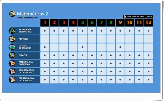 "Matemáticas. 2º de Primaria. Editorial La Galera. Actividades interactivas y materiales educativos"