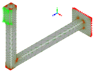 finite element model with mesh, face loads and fixations