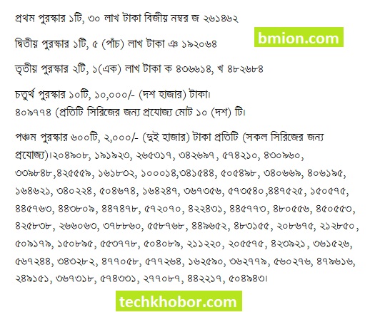 Bangladesh Protidin Advertisement Rate Chart 2017