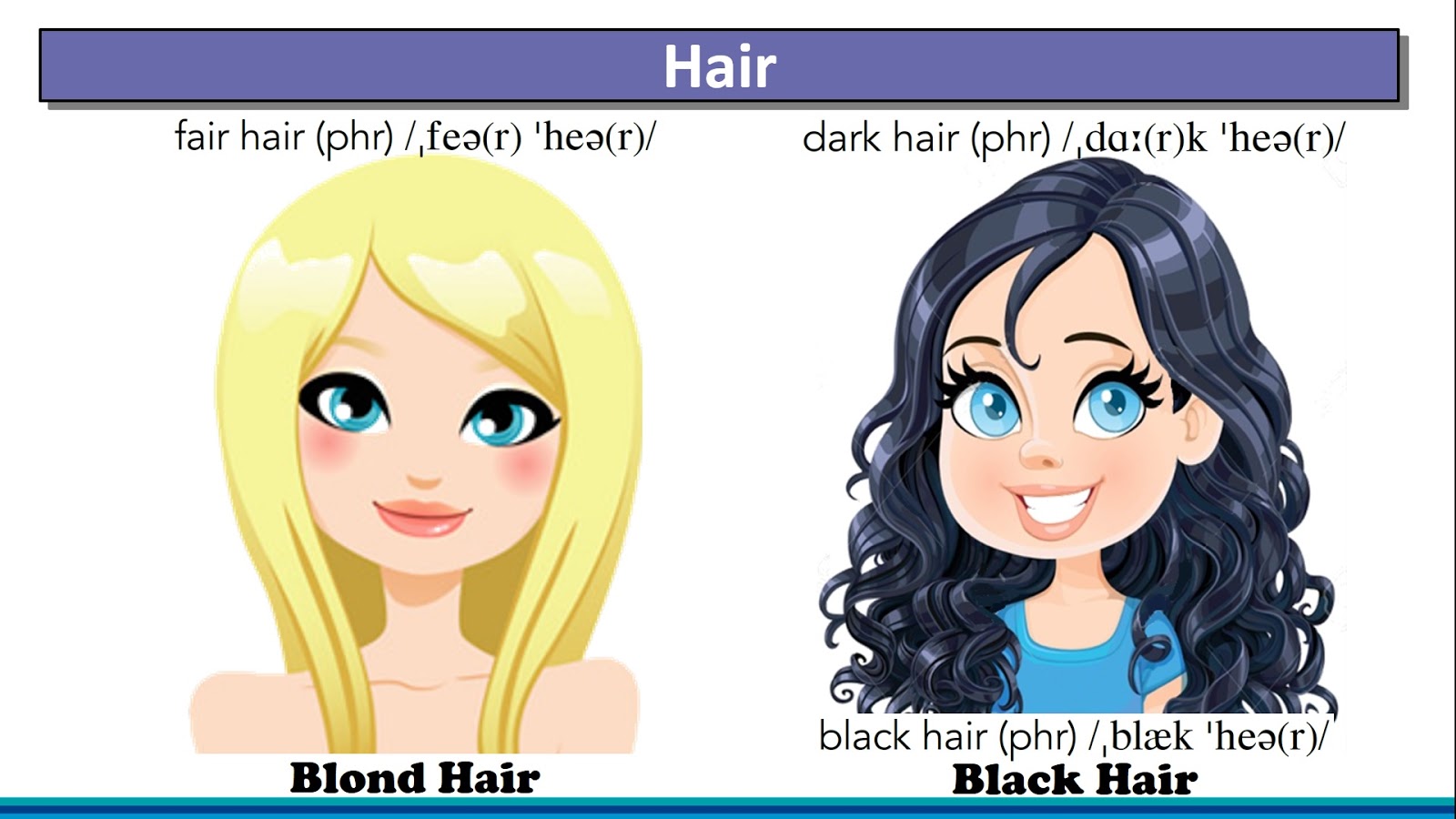 карточка fair hair. транскрипция fair hair на английском. Spotlight 2 teddy's wonderful. Fair hair произношение. темные волосы транскрипция на английском.