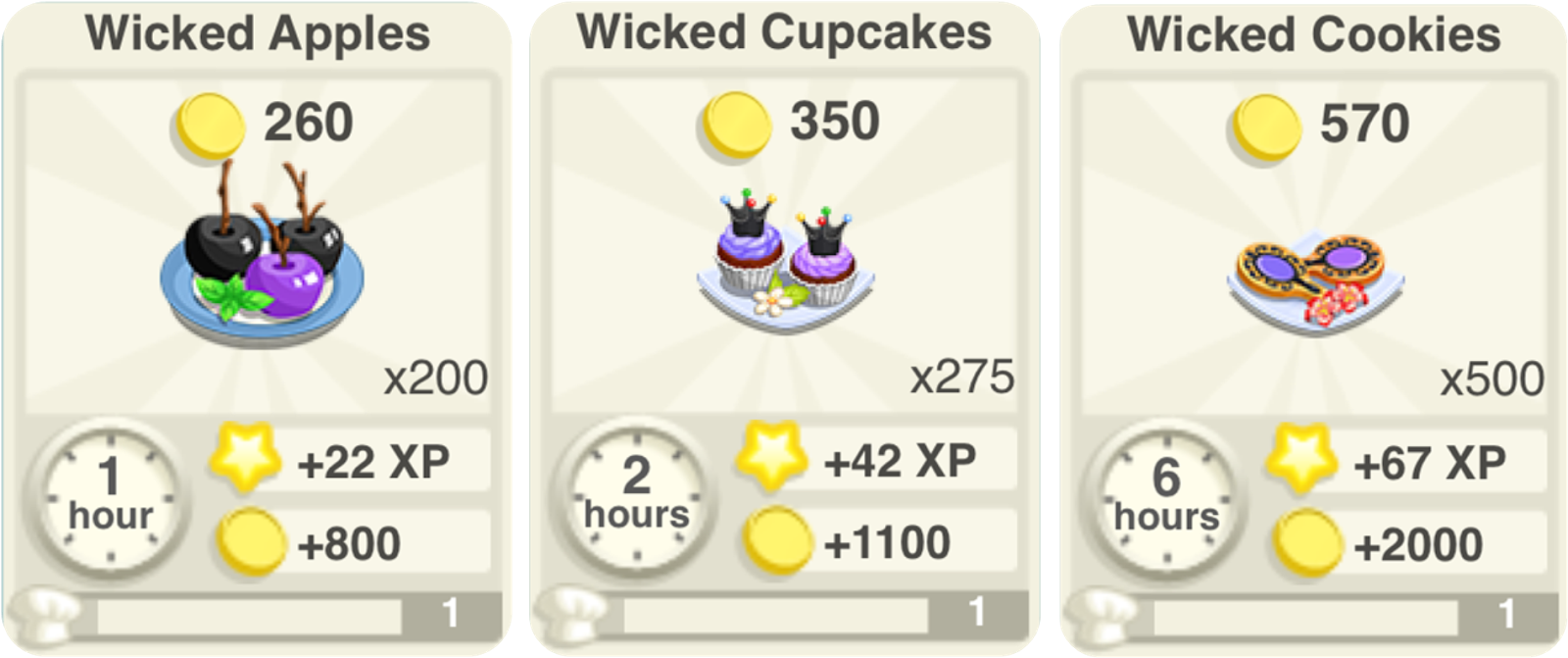 restaurant story adventures halloween 2016 goals content bakery story christmas goals