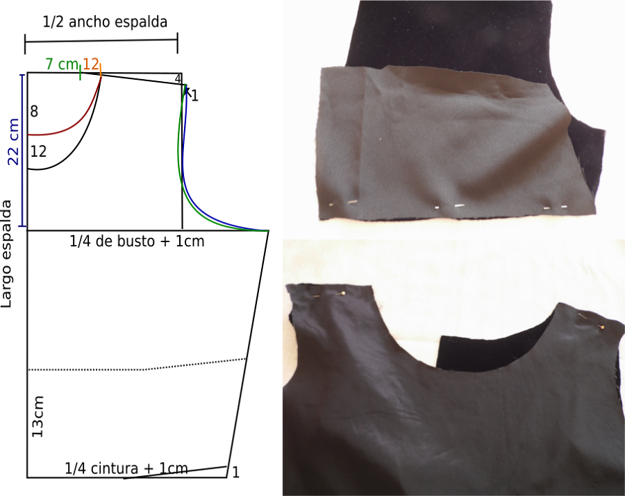 Un vestido, dos usos