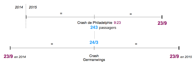 Capture%2Bd%25E2%2580%2599e%25CC%2581cran%2B2015 06 23%2Ba%25CC%2580%2B16.22.36
