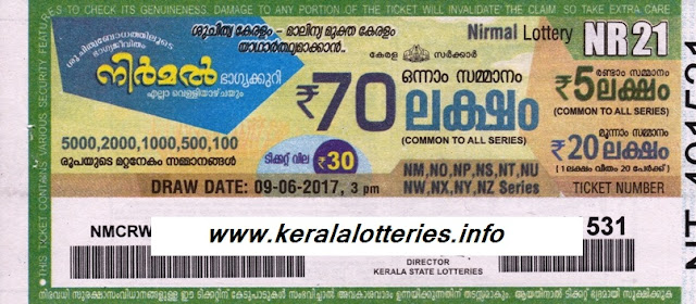Kerala Weekly Lottery_Nirmal_NR-22 Kerala Weekly lottery Nirmal (NR-22)