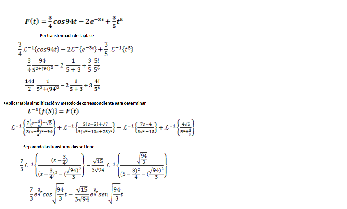 Series De Fourier Funciones A Trozos