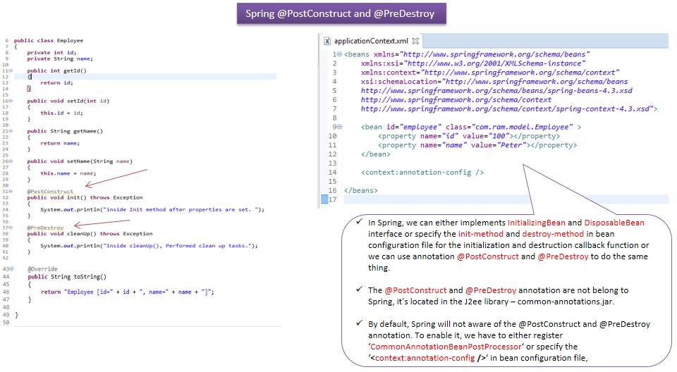 JAVA EE: Spring Bean Life Cycle - Spring @PostConstruct and @PreDestroy ...
