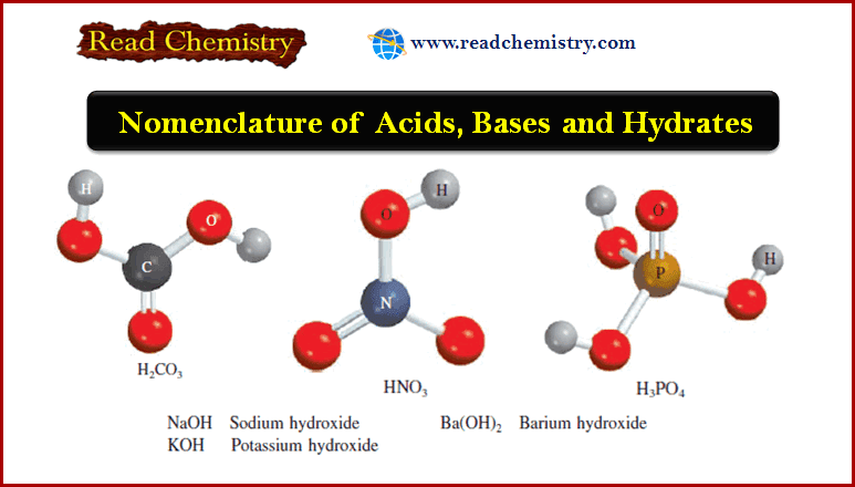 Nomenclature of Acids, Bases and Hydrates