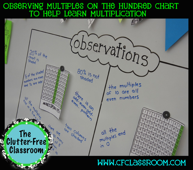 multiples-on-the-hundred-chart-clutter-free-classroom