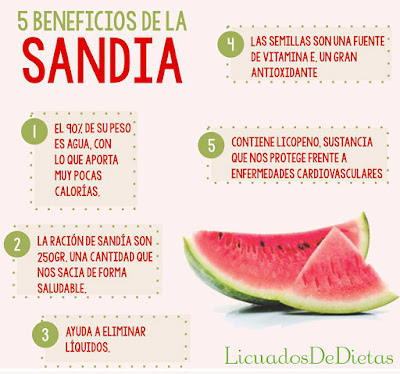batidos para limpiar el colon como preparar batidos para limpiar el colon naturalmente en casa