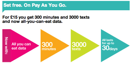 Can I Get A Prepaid Plan For My Iphone Can I Get A Prepaid Plan For My Iphone