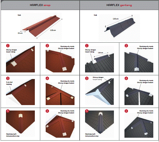 01  ATAP ZINCALUME  GENTENG METAL  INSULATIONs 