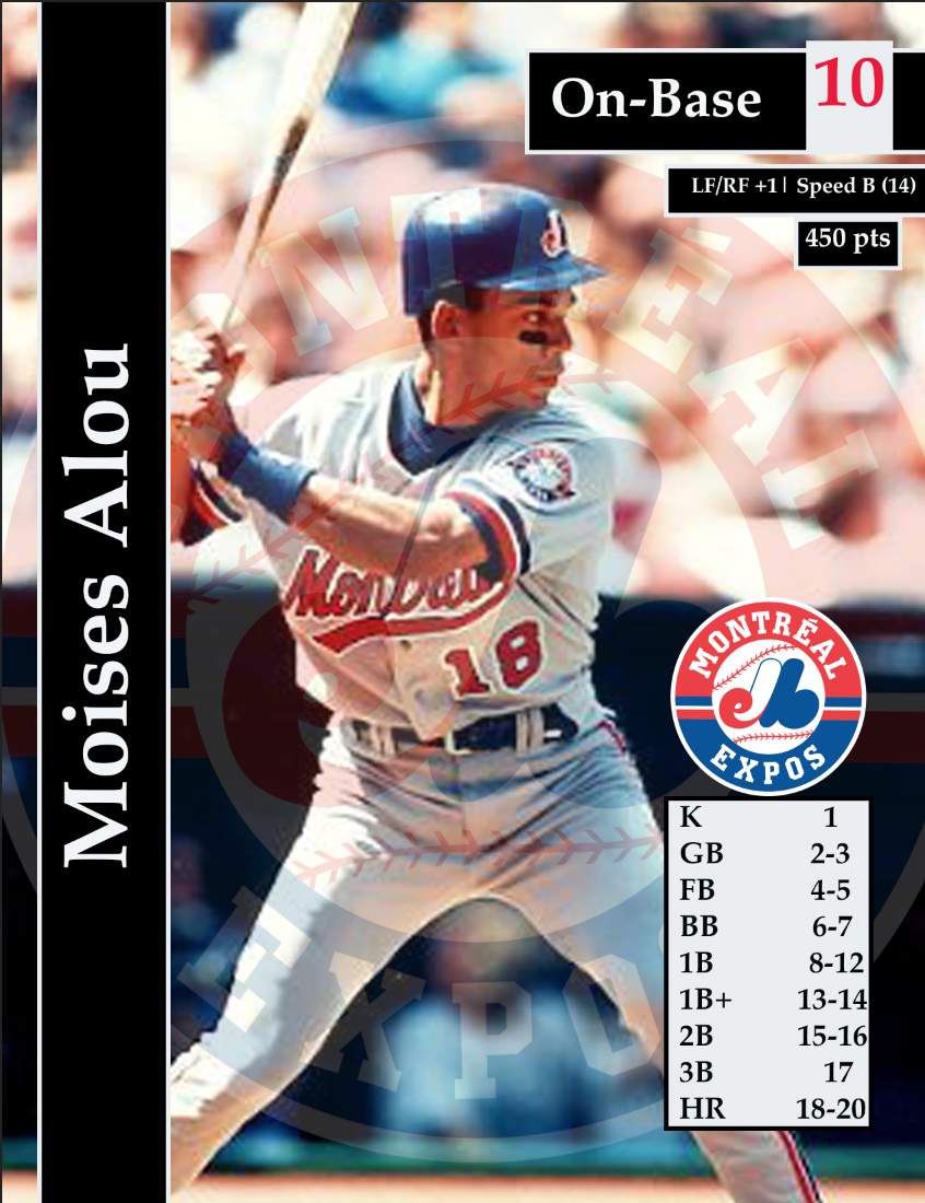 Details about   1995  MOISES ALOU Starting Lineup MONTREAL EXPOS Baseball Card SLU 