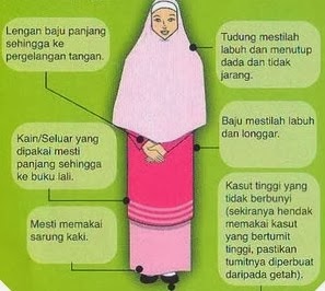 Contoh Jilbab yang baik