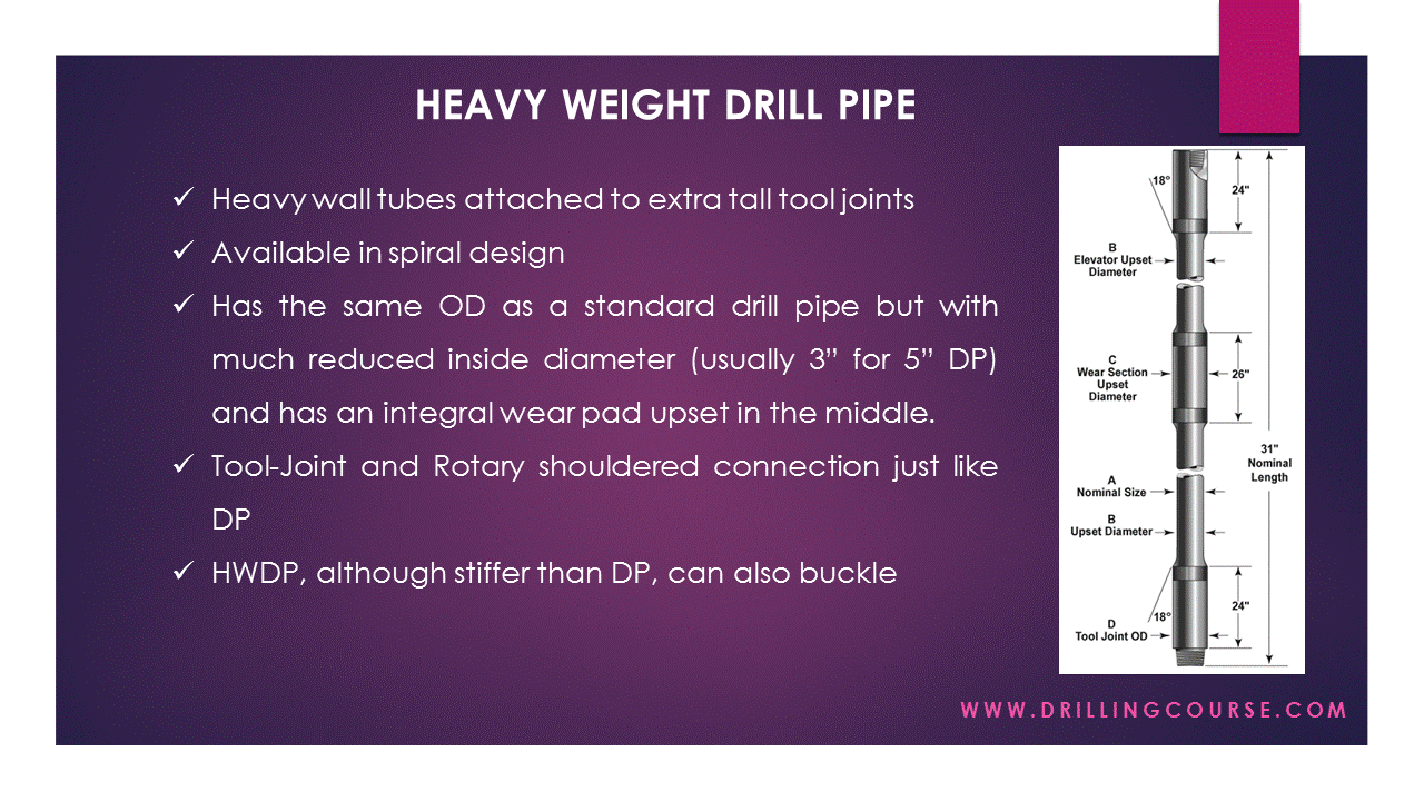 heavy-weight-drill-pipe