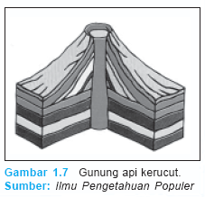 76+ Gambar Bentuk Gunung Api Terlihat Keren 76+ Gambar Bentuk Gunung Api Terlihat Keren