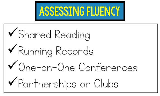 Assessing Fluency