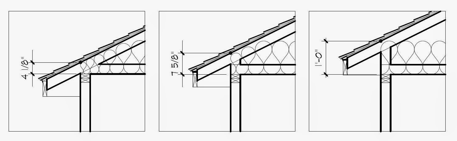 All About Residential Construction and Design Roof Trusses