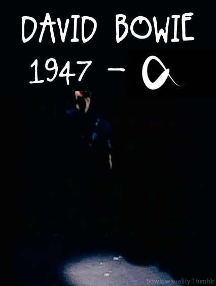 David Bowie