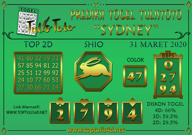 Prediksi Togel SYDNEY TULISTOTO 31 MARET 2020
