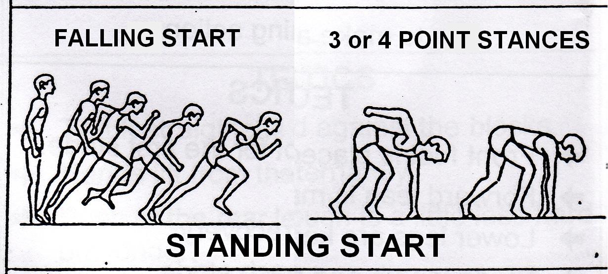 Standing start