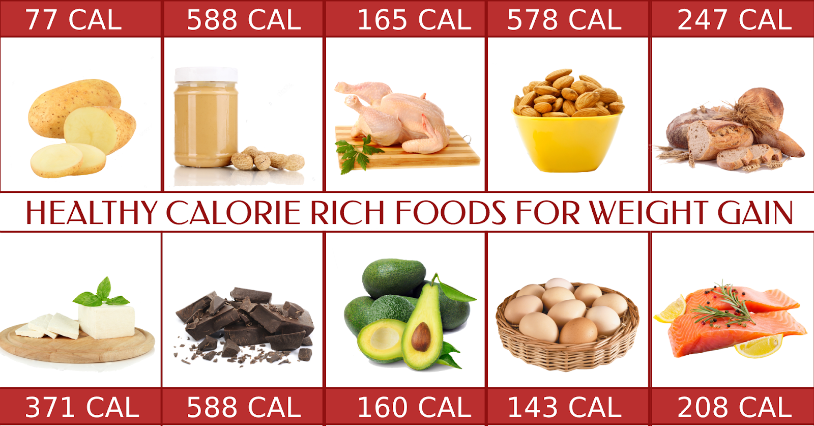 Skinny To Curvy The Weight Gain Journey The Girly Lifee