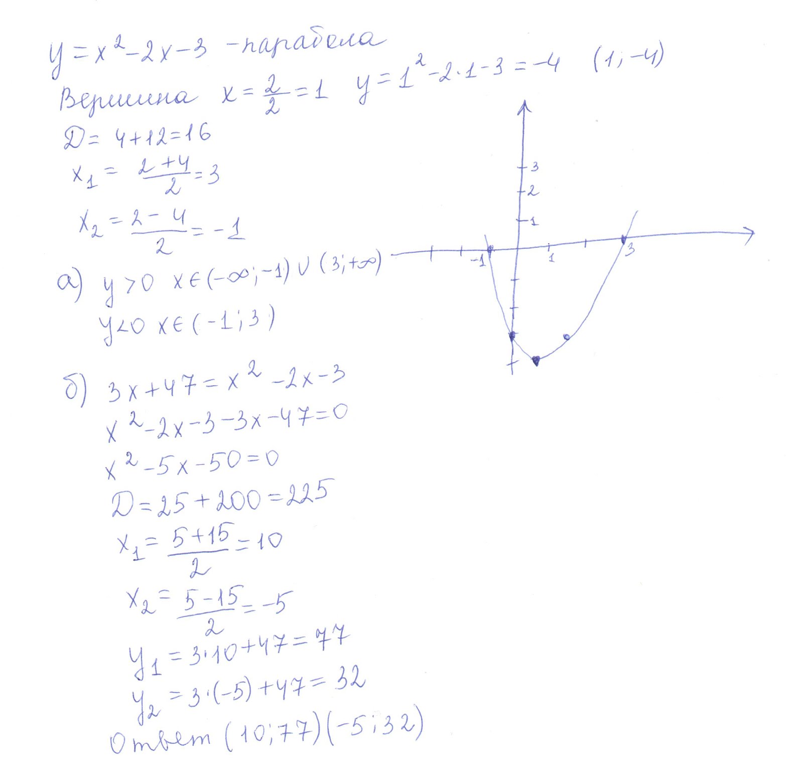 Y x2 x 3 ответ. Постройте график функции y x2 +2x -3 /х+3. Y x2 2x 3 график функции. Графика функции y=x2–3x+2. Y X 2 2x 3 график функции решение.