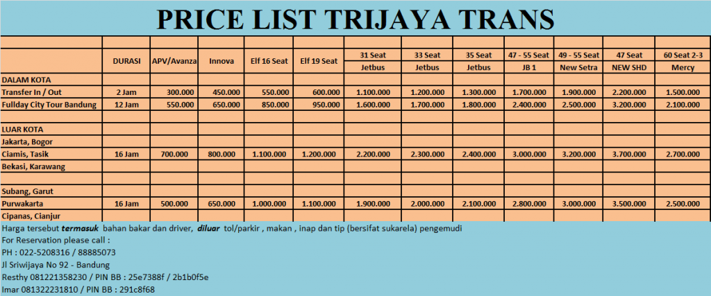 Manajemen Tarif Harga Bus Pariwisata: Panduan Komprehensif untuk Keberhasilan Bisnis