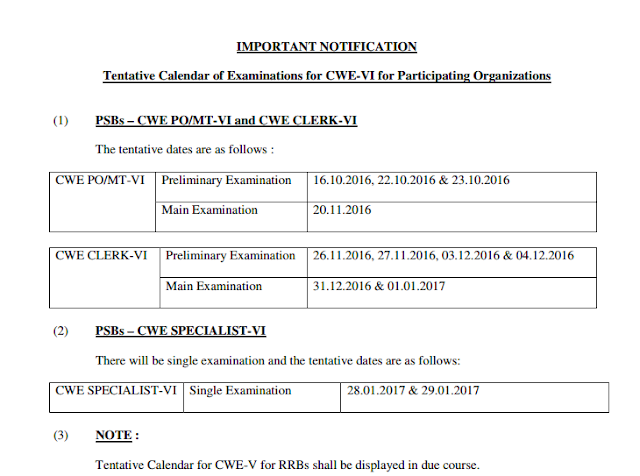 IBPS Exam IBPS Exam