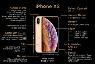 Harga Baru Iphone xs di Indonesia dan Spesifikasi