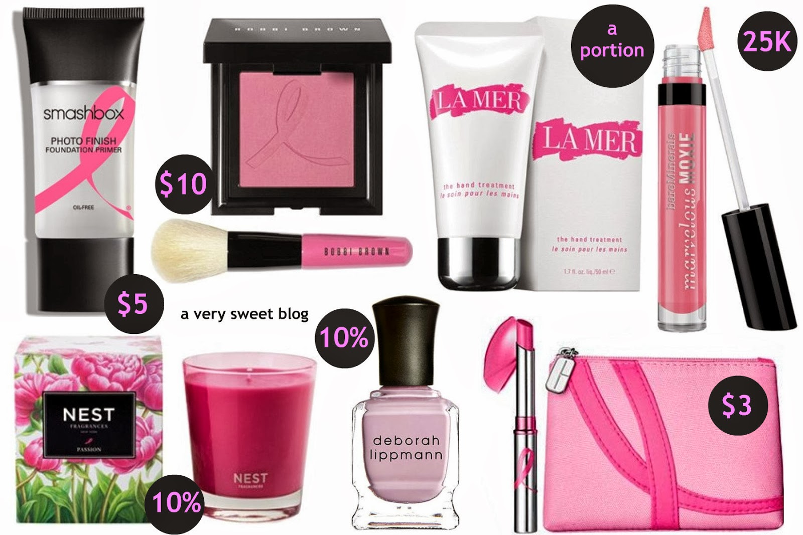 Breast cancer awareness beauty products 2013 pick pink products wisely