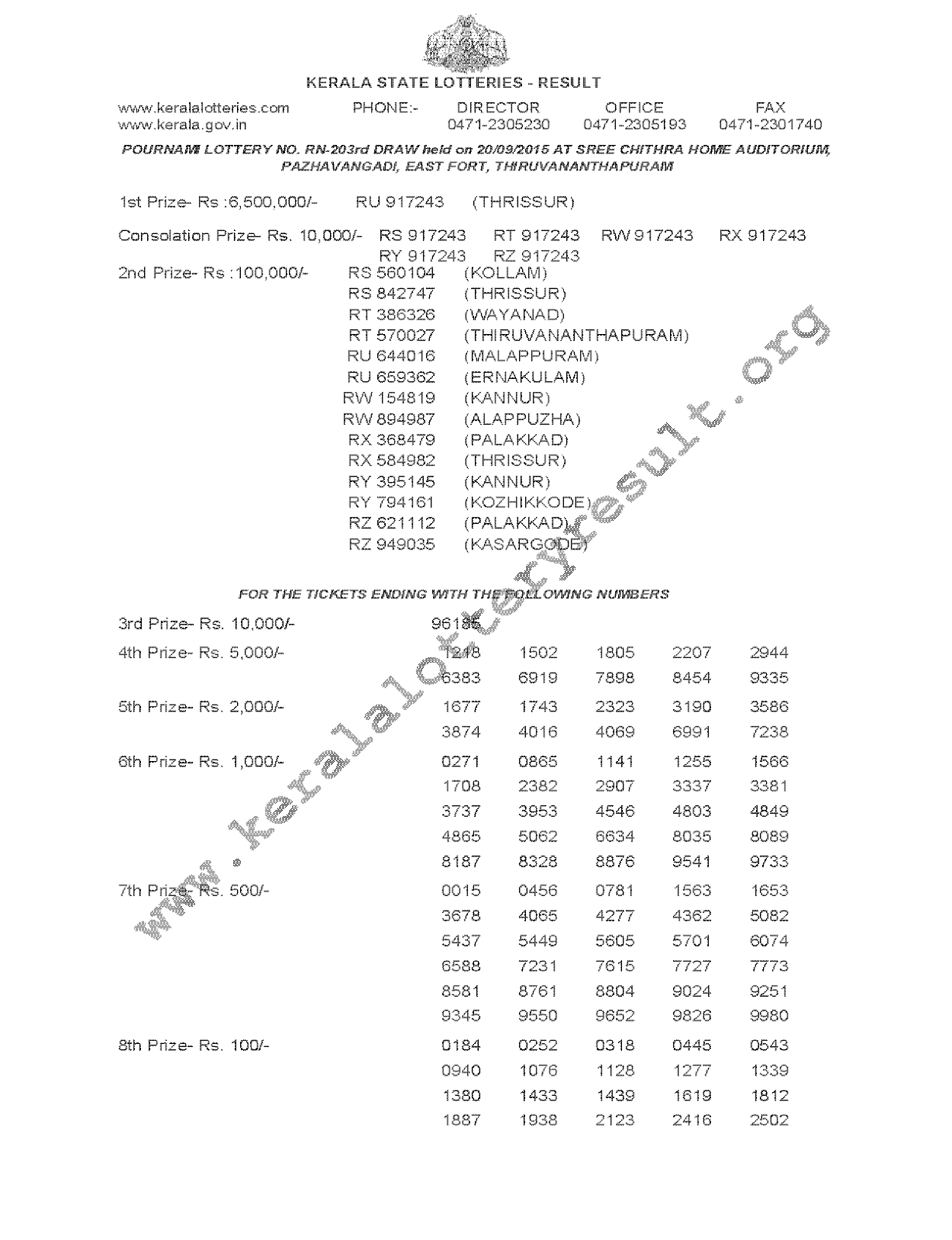 POURNAMI Lottery RN 203 Result 20-9-2015