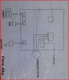 Panduan Cara Merangkai Kabel CPU Fuel Dispenser Modul Pertamini Digital cara buat pertamini sendiri proses pembuatan pertamini cara membuat kios pertamini cara mendaftar pertamini cara membuat pompa pertamini cara membuka pertamini sparepart pertamini digital cara setting pertamini digital cara buat pertamini sendiri proses pembuatan pertamini cara membuat kios pertamini cara mendaftar pertamini cara membuat pompa pertamini cara membuka pertamini sparepart pertamini digital cara buat pertamini manual cara merakit cpu pertamini cara membuat komputer pertamini