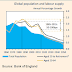 IT´S THE DEMOGRAPHY, STUPID! / THE FINANCIAL TIMES COMMENT & ANALYSIS