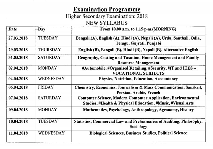 West Bengal Higher Secondary 12th Exam Time Table 2018 EdNewz west-bengal-higher-secondary-12th-exam-time-table-2018-ednewz