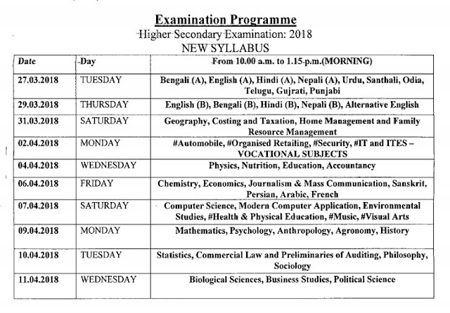 West Bengal Higher Secondary 12th Class (New Syllabus) Exam Time Table 2018 West Bengal Higher Secondary 12th Class (New Syllabus) Exam Time Table 2018