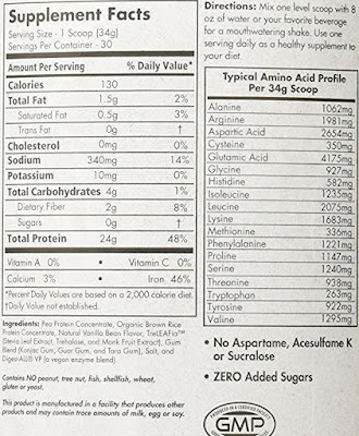 MRM Veggie Elite Protein Reviews