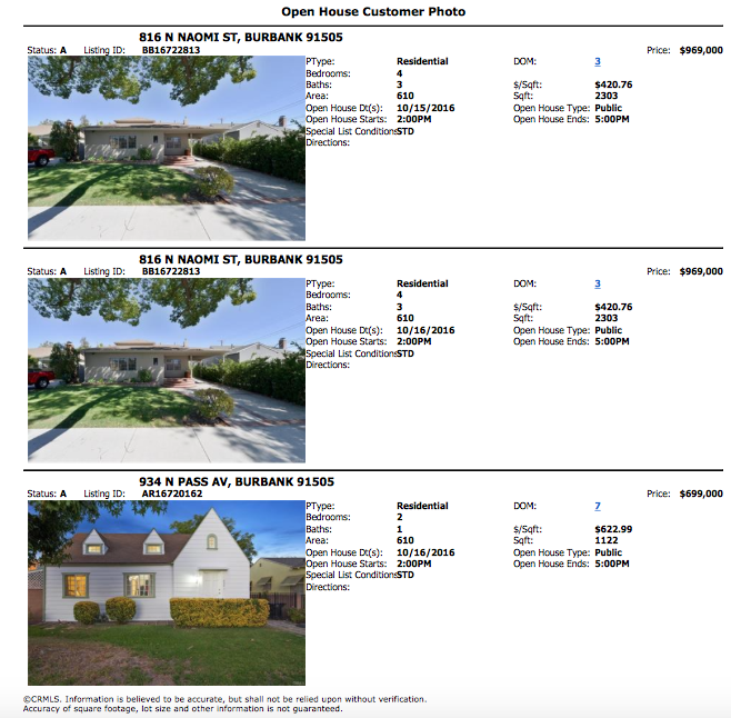 Philip Keppel Real Estate Magnolia Park Expert Burbank, CA Magnolia Park Section Burbank