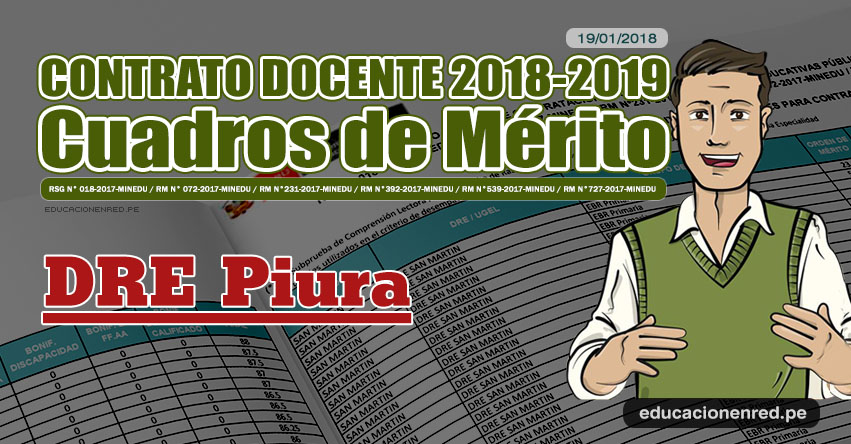 DRE Piura: Cuadros de Mérito Contrato Docente 2018 - 2019 (.PDF) www.drep.gob.pe DRE Piura: Cuadros de Mérito Contrato Docente 2018 - 2019 (.PDF) www.drep.gob.pe