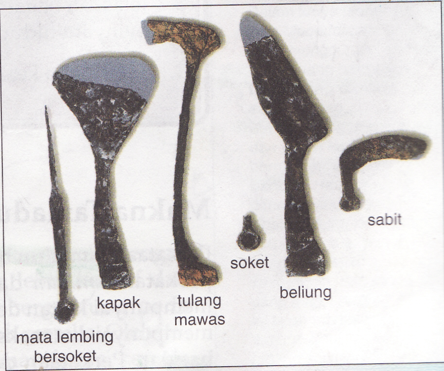 LAMAN SEJARAH TINGKATAN 1: Bab 2 : Zaman Prasejarah