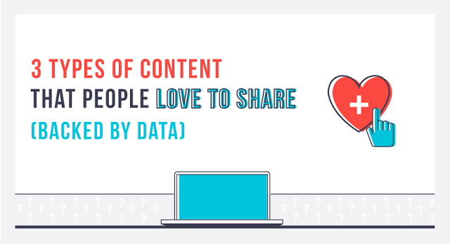  3-types-of-content-that-people-love-to-share-backed-by-data