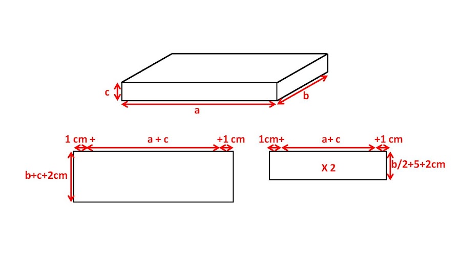 tutorial cojín para mascotas