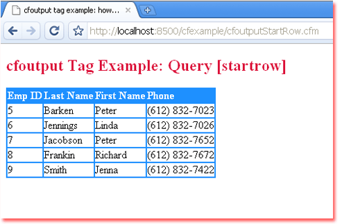cfoutput to